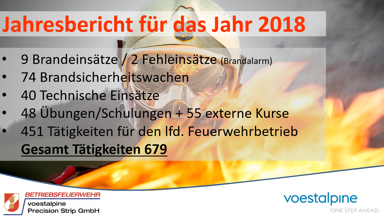 Jahresbericht_btf_2018